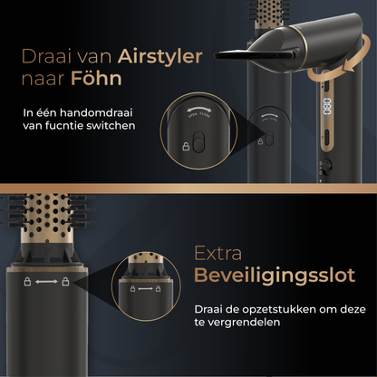 Wellshine Multistyler Pro