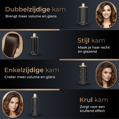 Wellshine Multistyler Pro II