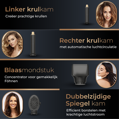 Wellshine Multistyler Pro II